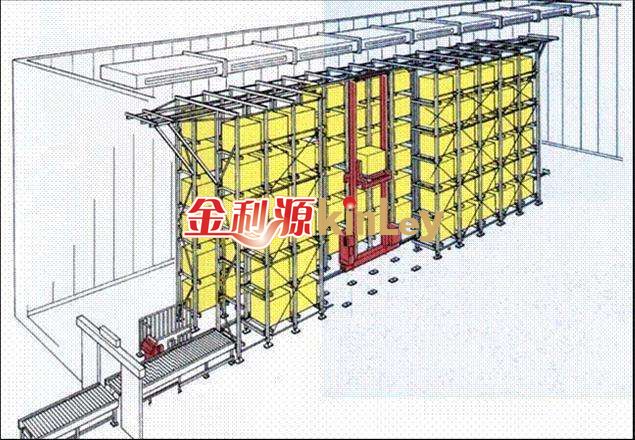 高架自动化立体库生产厂家